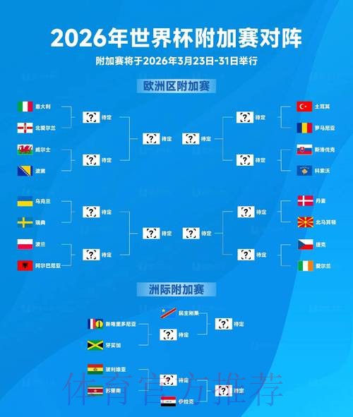 2026世界杯前瞻：官网揭秘