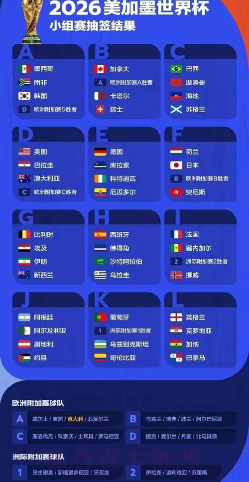 2026年世界杯投注平台精选