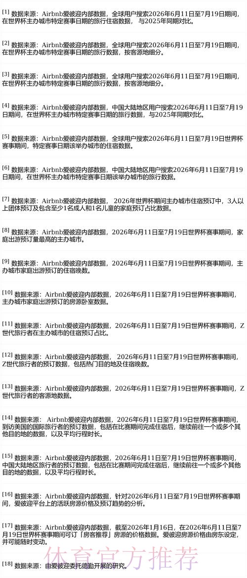 2026年世界杯投注APP推荐与市场趋势洞察