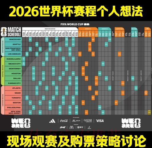 2026世界杯竞猜的稳健策略深度解读