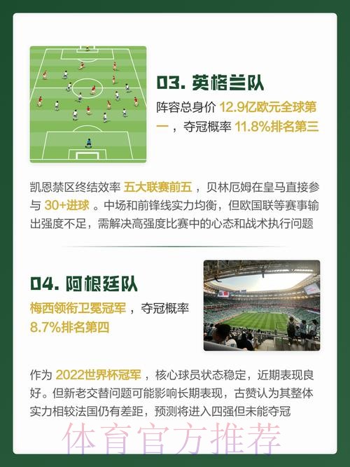 2026世界杯预测平台深度解读与未来前景